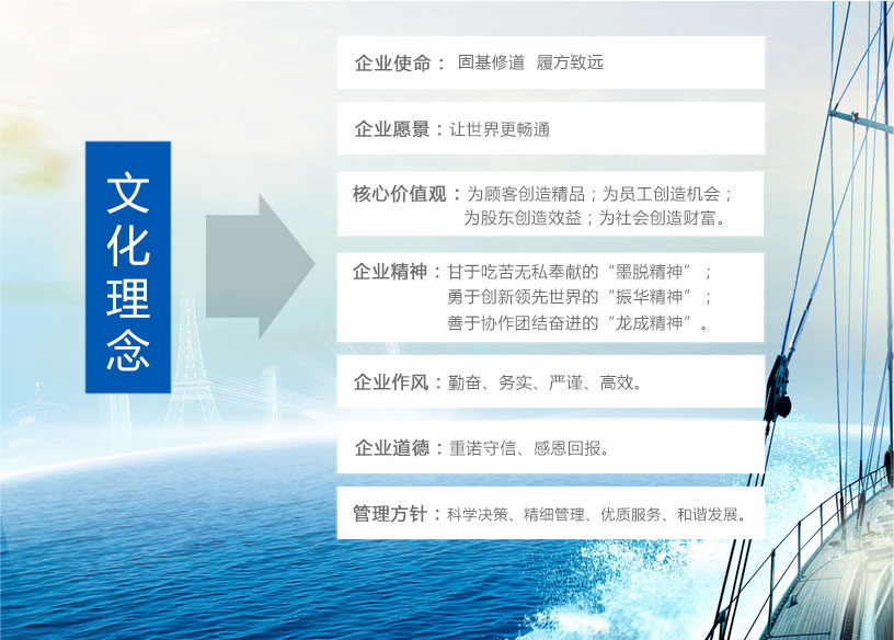 企业文化理念插图